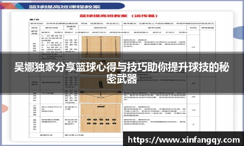 吴娜独家分享篮球心得与技巧助你提升球技的秘密武器